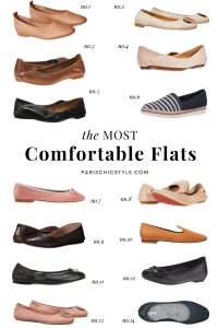 52 Most Comfortable Shoes For Women For Walking, Travel, Work 2021